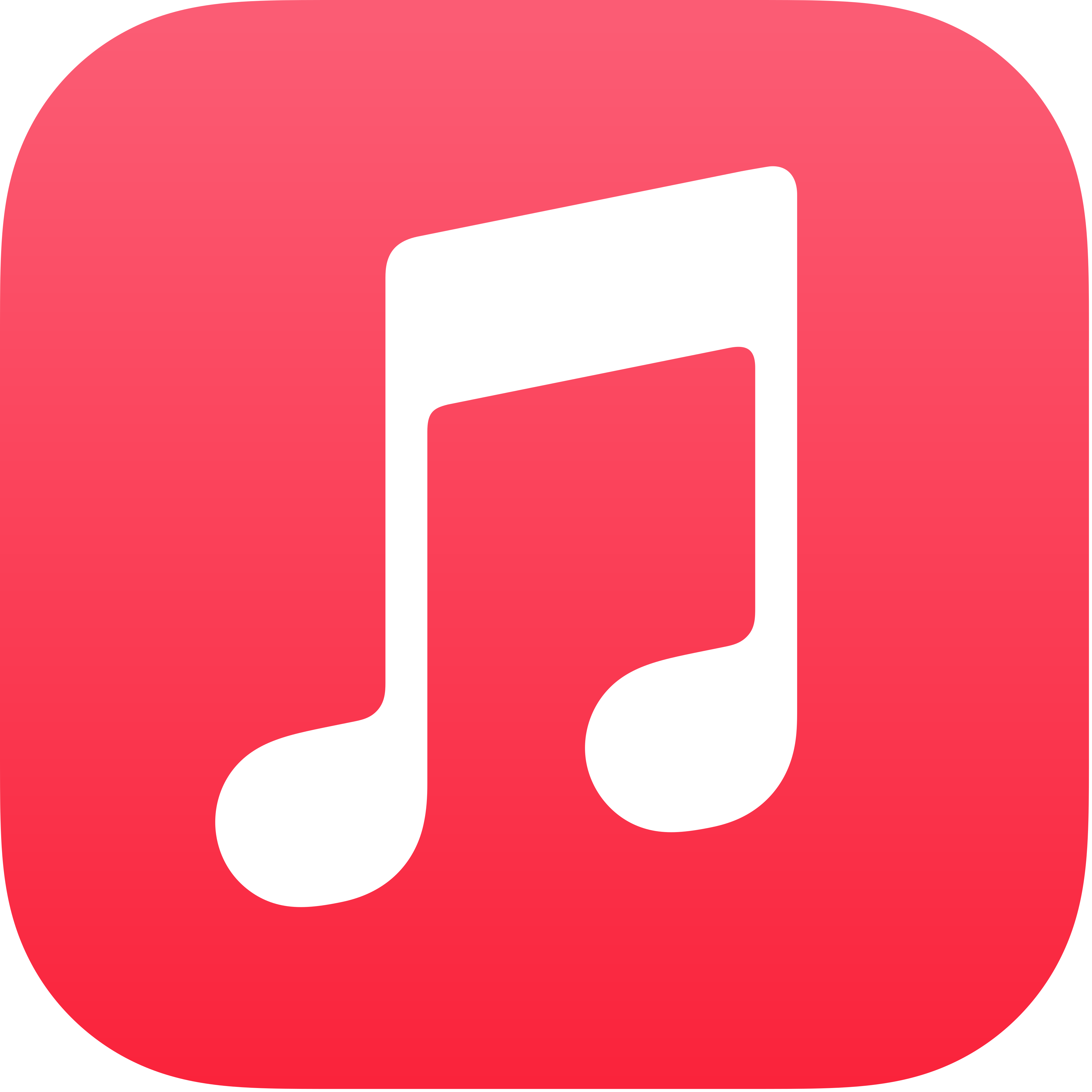 Apple TV+